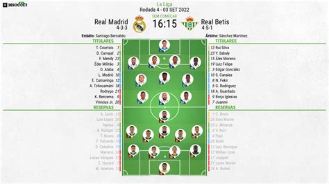 real madrid x betis escalação - Real Madrid vs betis tickets